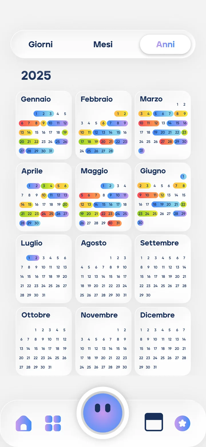 Milo, Calendario